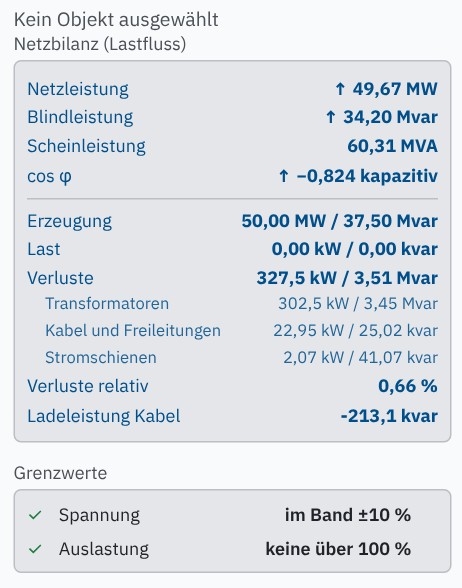Netzbilanz aus dem Lastfluss mit Grenzwerten